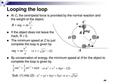 loopinay|Looping .